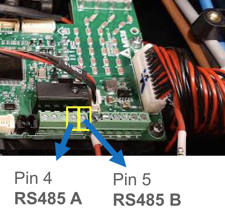 Delta AC Max Modbus